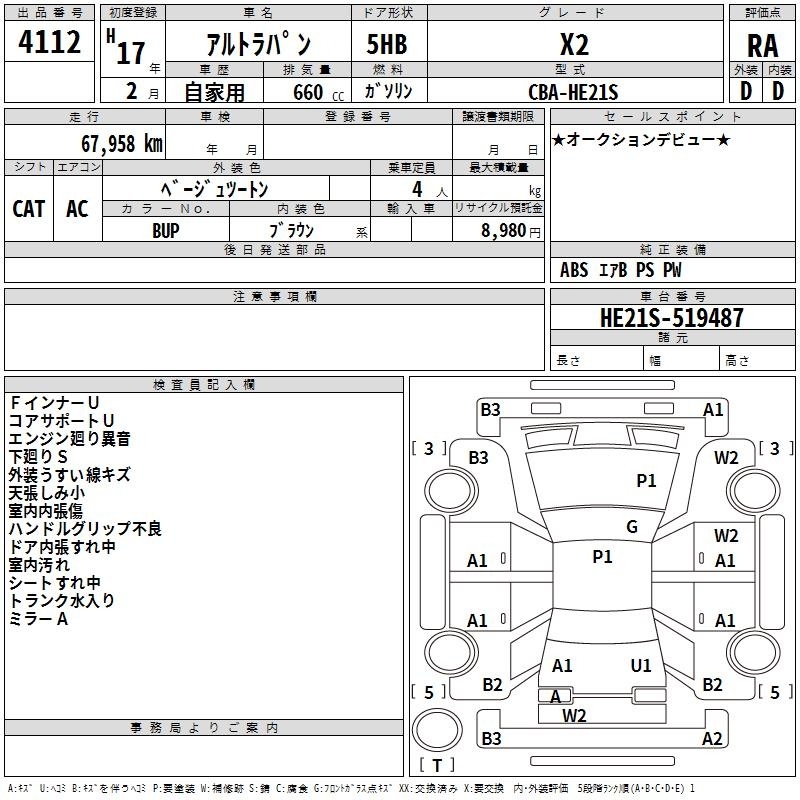 SUZUKI ALTO LAPIN