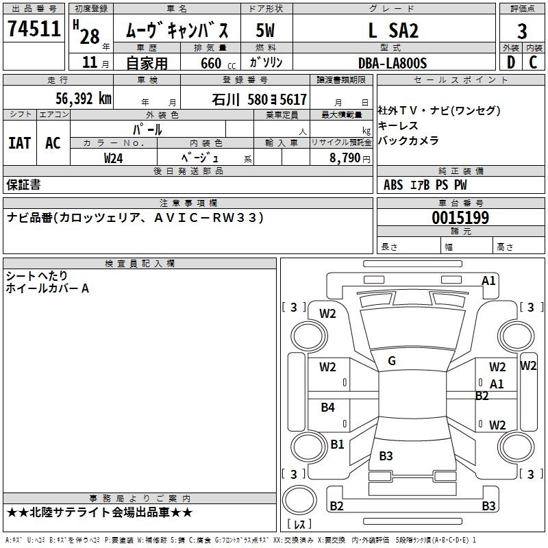 DAIHATSU MOVE CANBUS