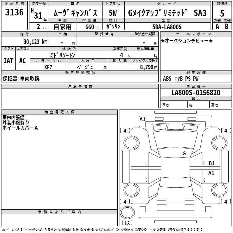 DAIHATSU MOVE CANBUS