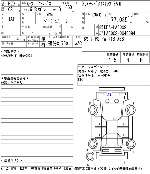 DAIHATSU MOVE CANBUS