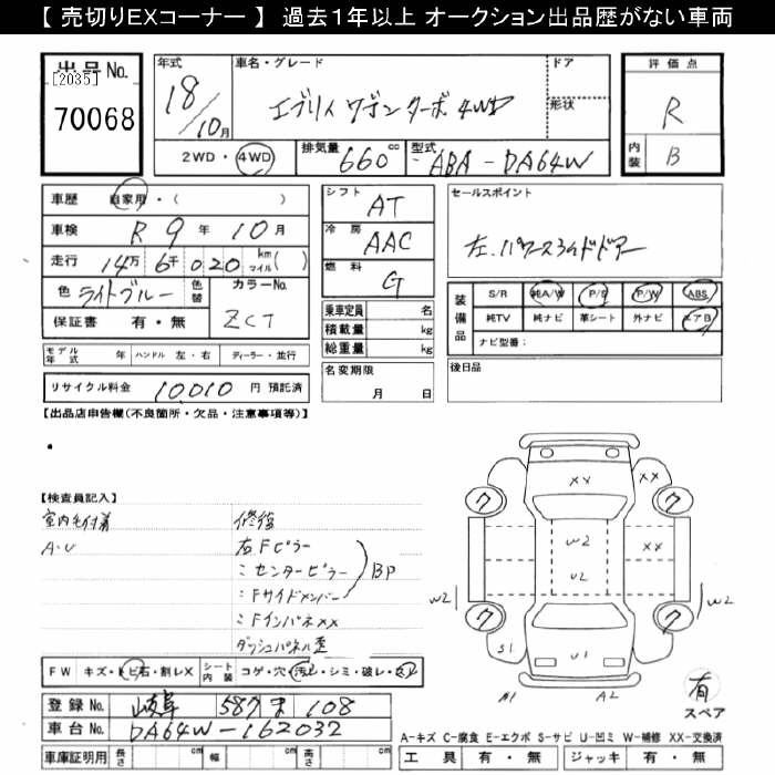 SUZUKI EVERY