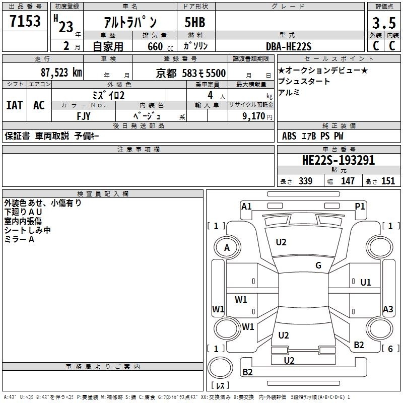 SUZUKI ALTO LAPIN