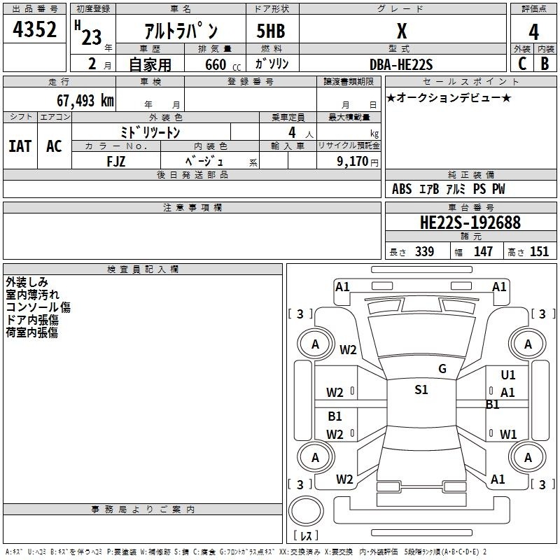 SUZUKI ALTO LAPIN