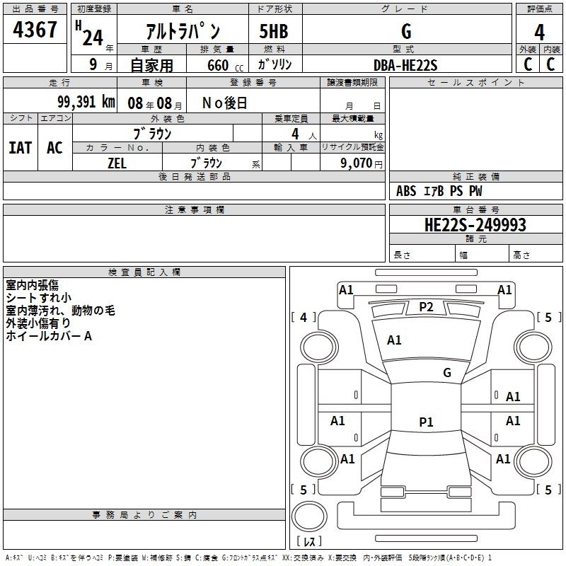 SUZUKI ALTO LAPIN