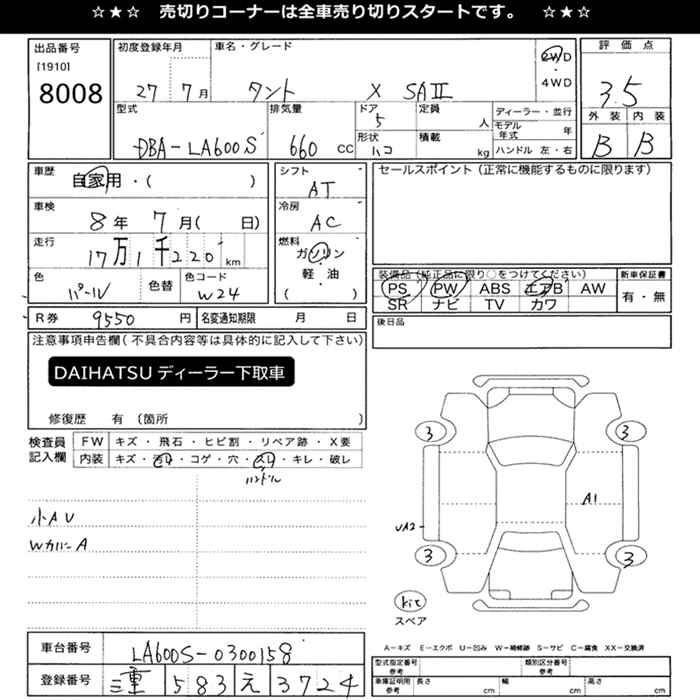 DAIHATSU TANTO