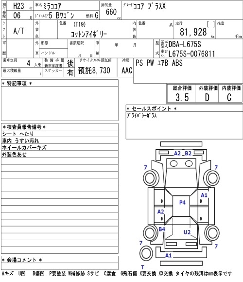 DAIHATSU MIRA COCOA