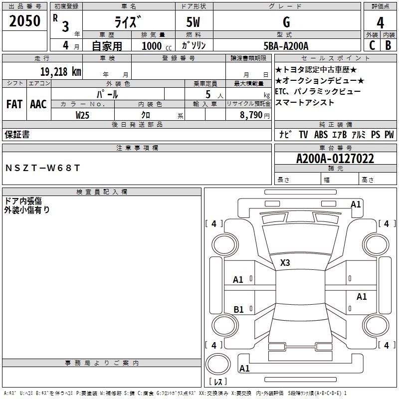 TOYOTA RAIZE