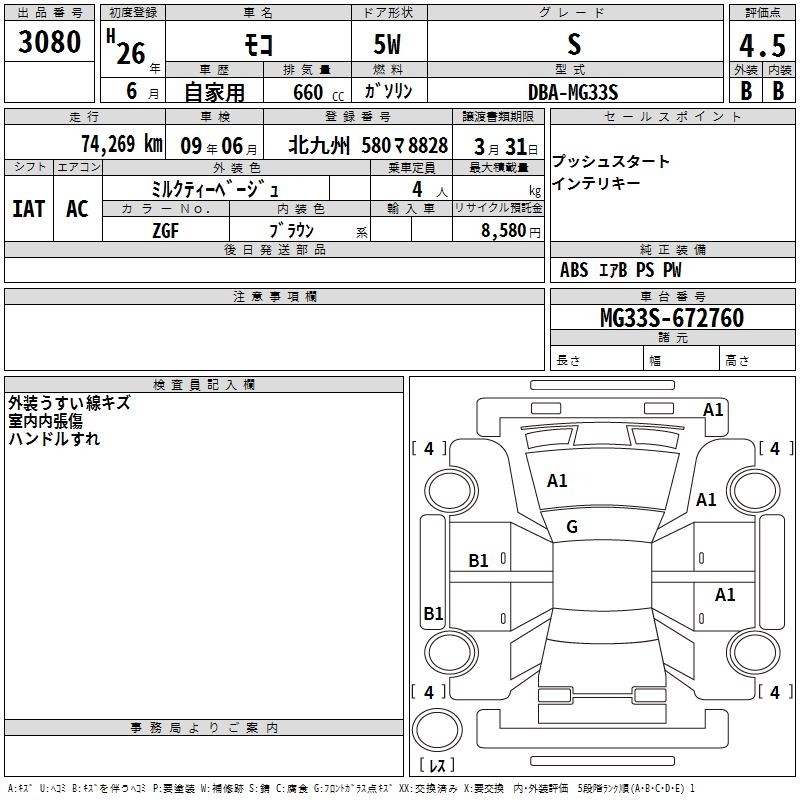 NISSAN MOCO