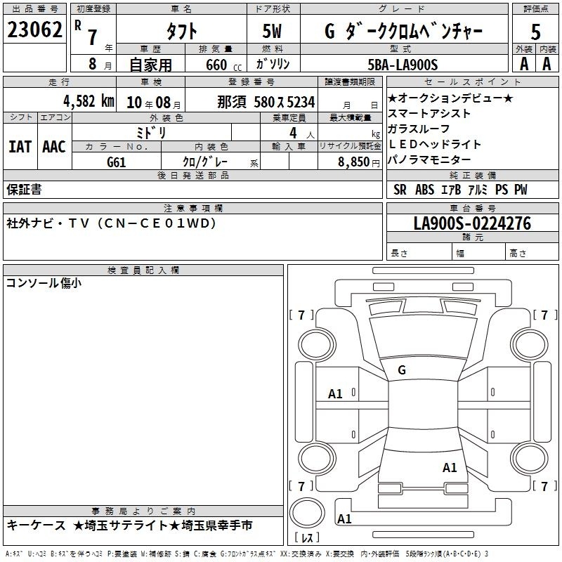 DAIHATSU TAFT