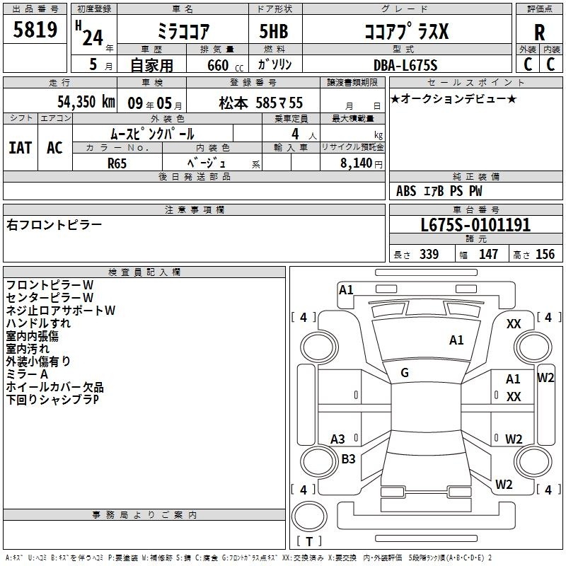 DAIHATSU MIRA COCOA