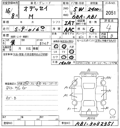 HONDA ODYSSEY