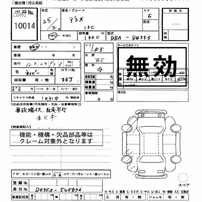 MAZDA DEMIO
