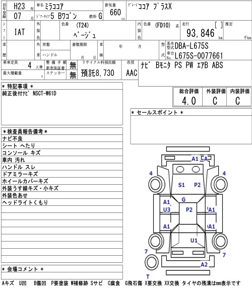 DAIHATSU MIRA COCOA