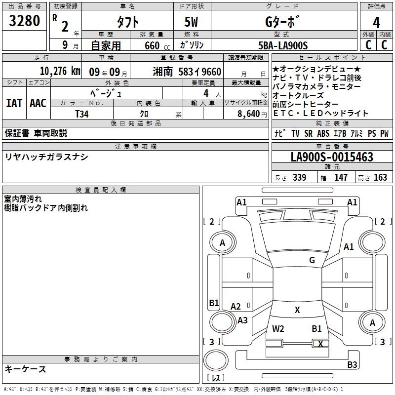 DAIHATSU TAFT