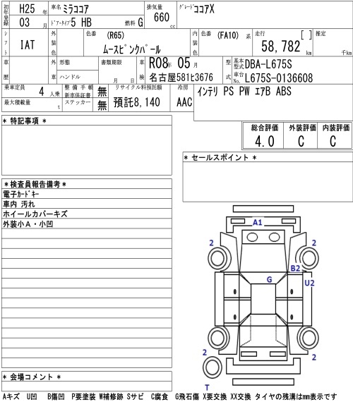 DAIHATSU MIRA COCOA