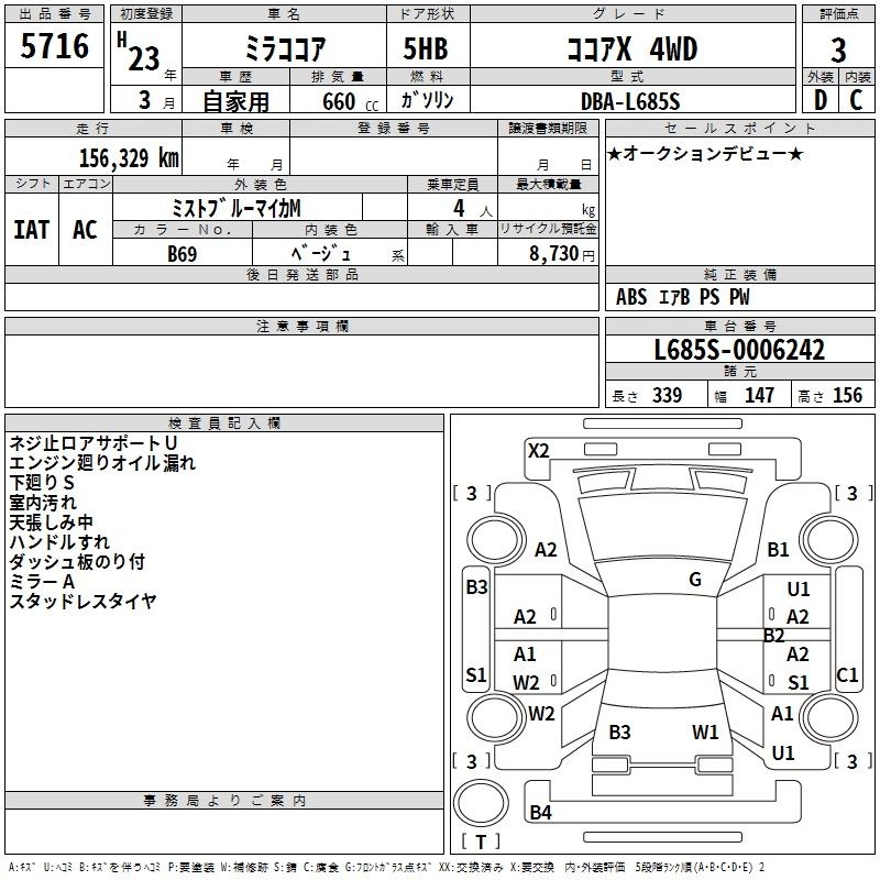 DAIHATSU MIRA COCOA