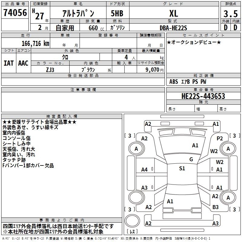 SUZUKI ALTO LAPIN
