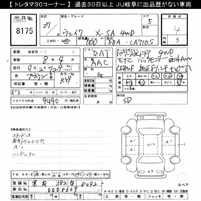 DAIHATSU WAKE