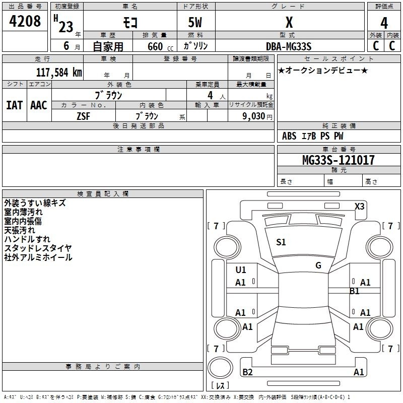 NISSAN MOCO