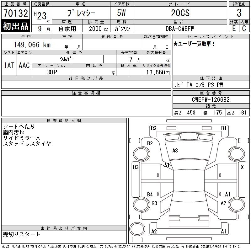 MAZDA PREMACY