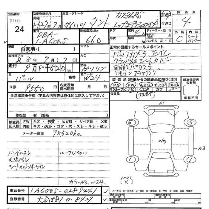 DAIHATSU TANTO