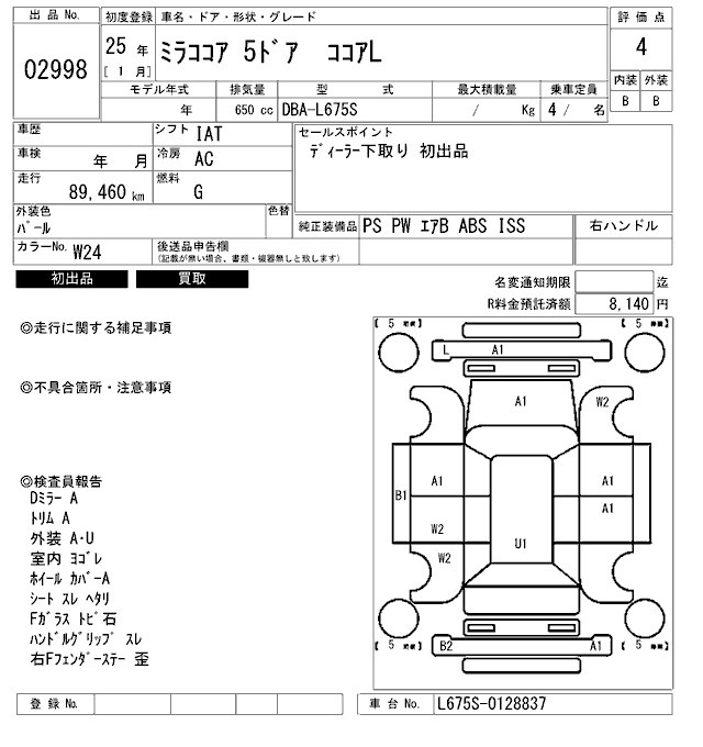 DAIHATSU MIRA COCOA