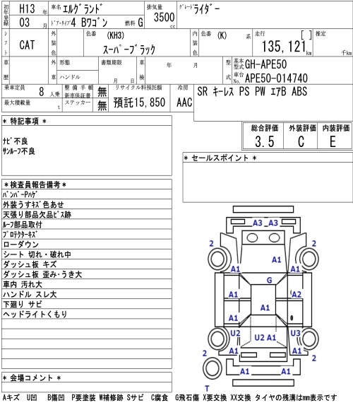 NISSAN ELGRAND