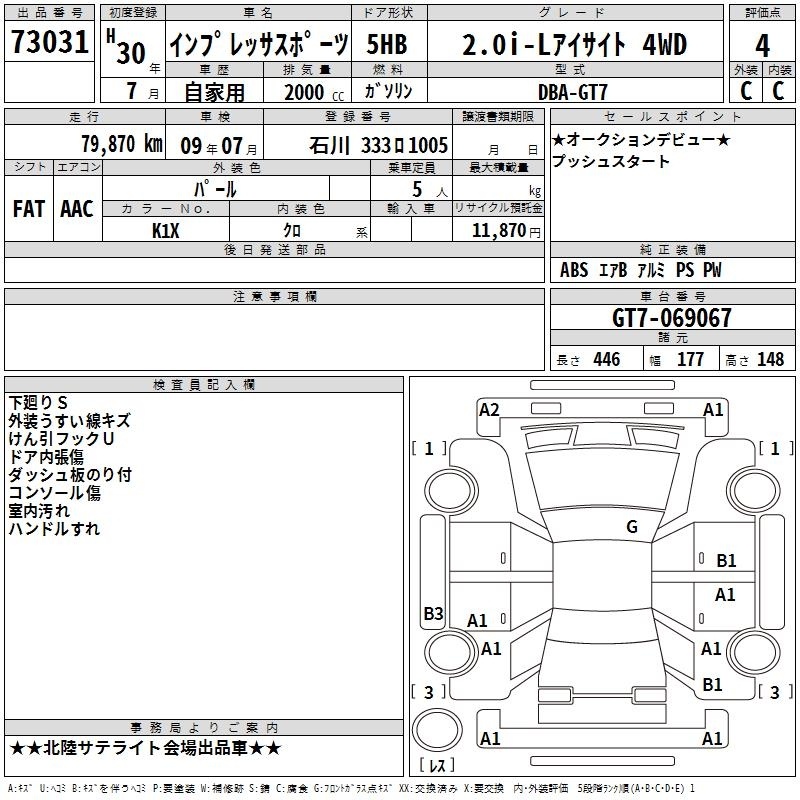 SUBARU XV