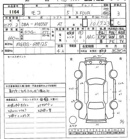 NISSAN MOCO