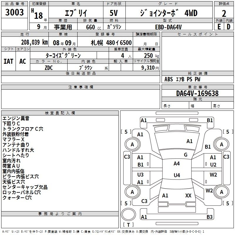 SUZUKI EVERY