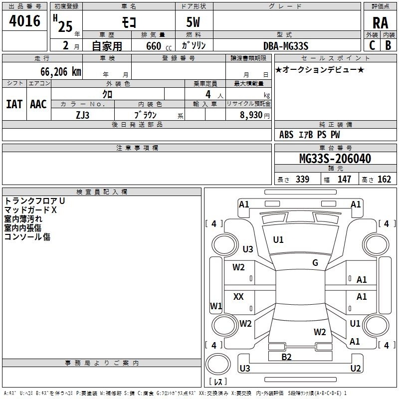 NISSAN MOCO