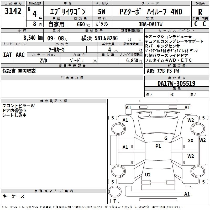 SUZUKI EVERY