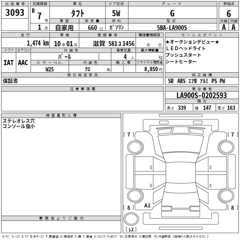 DAIHATSU TAFT