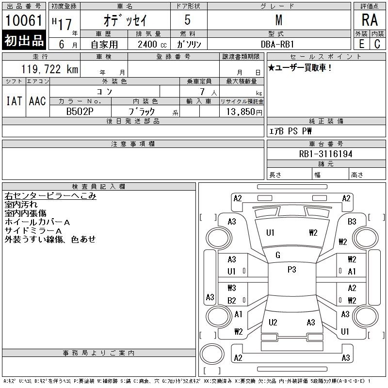HONDA ODYSSEY