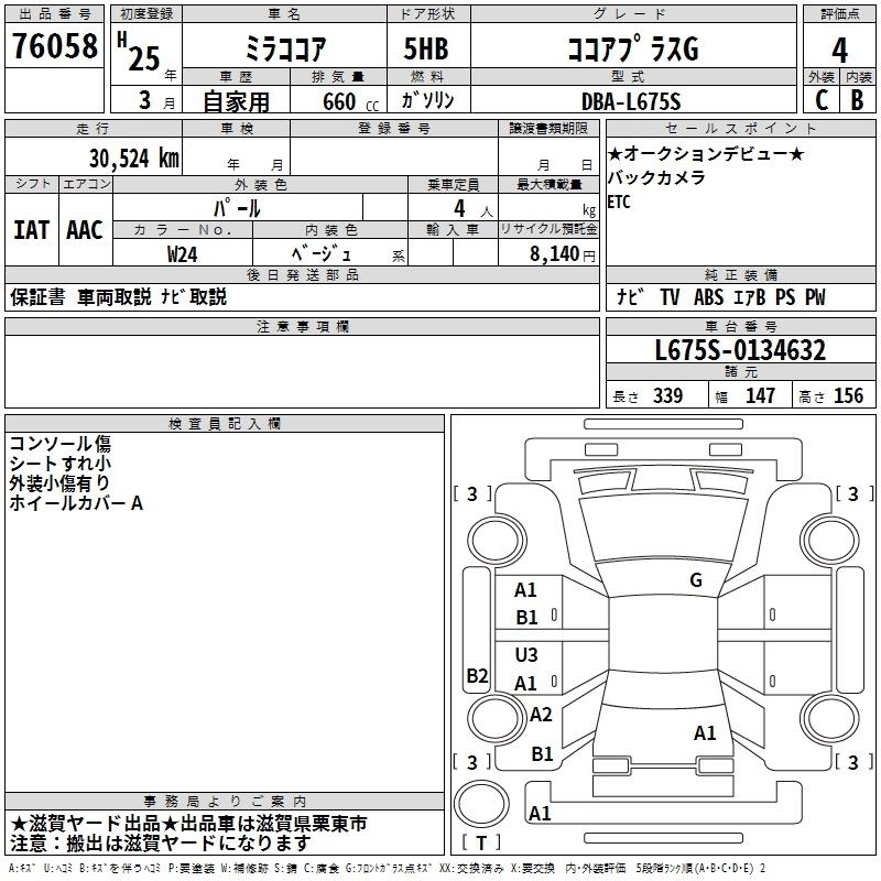 DAIHATSU MIRA COCOA