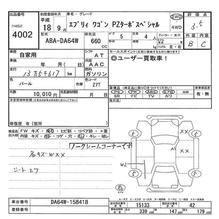 SUZUKI EVERY