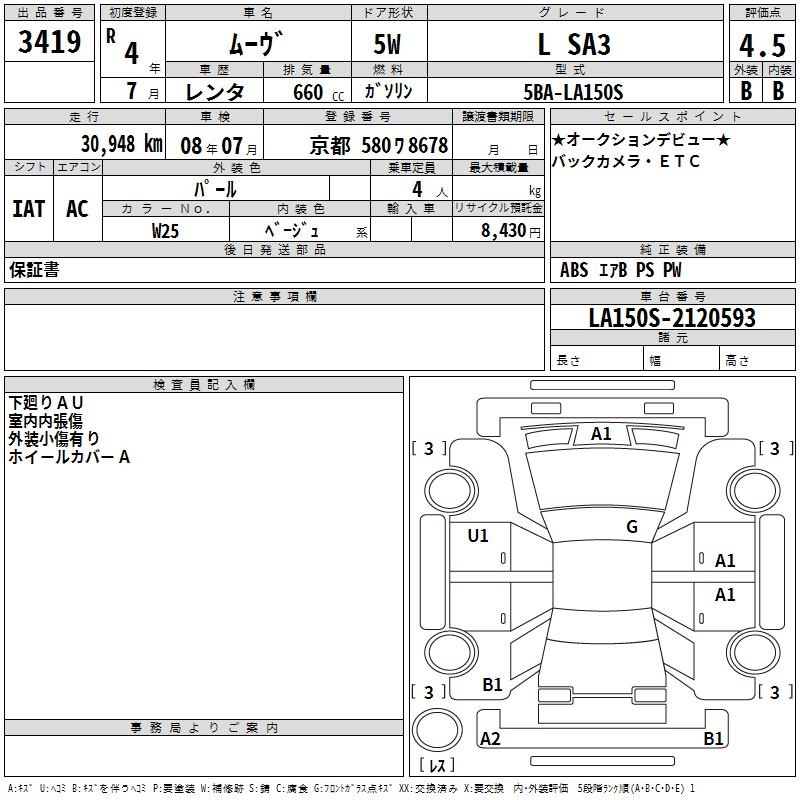 DAIHATSU MOVE