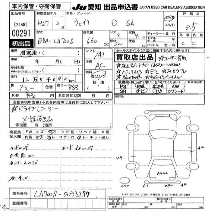 DAIHATSU WAKE