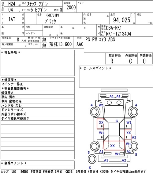 HONDA STEPWGN