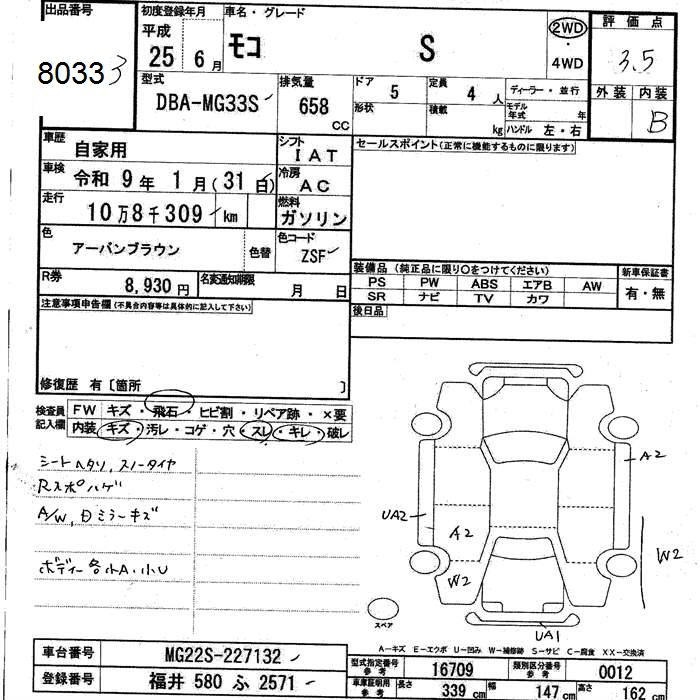 NISSAN MOCO