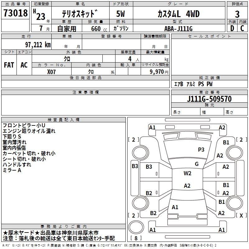 DAIHATSU TERIOS KID
