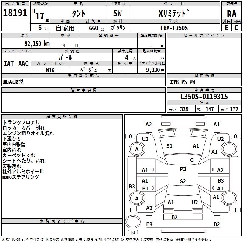 DAIHATSU TANTO