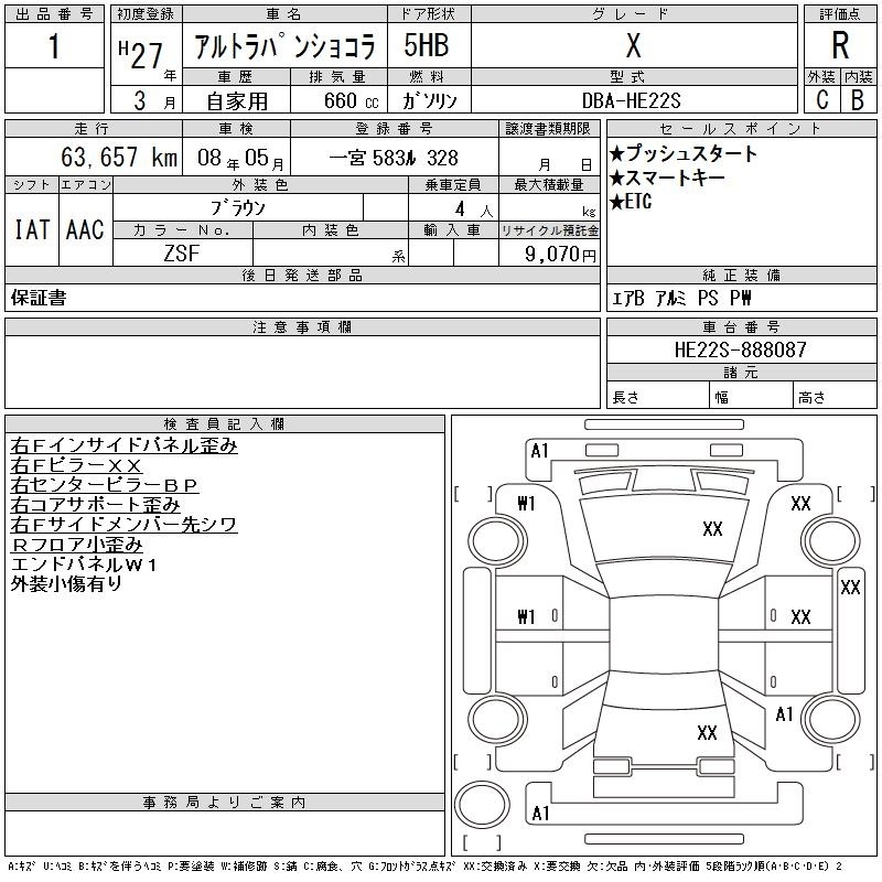 SUZUKI ALTO LAPIN