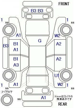 SUZUKI ALTO LAPIN