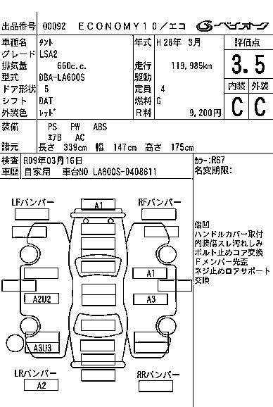 DAIHATSU TANTO