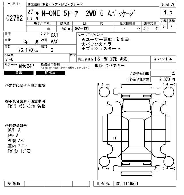 HONDA N-ONE