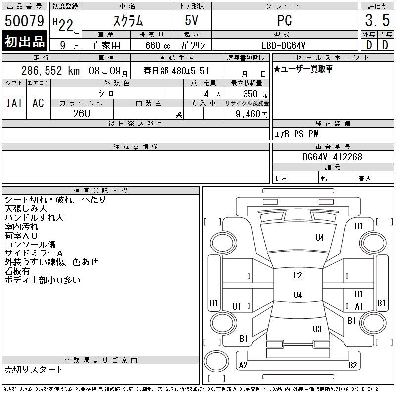 MAZDA SCRUM