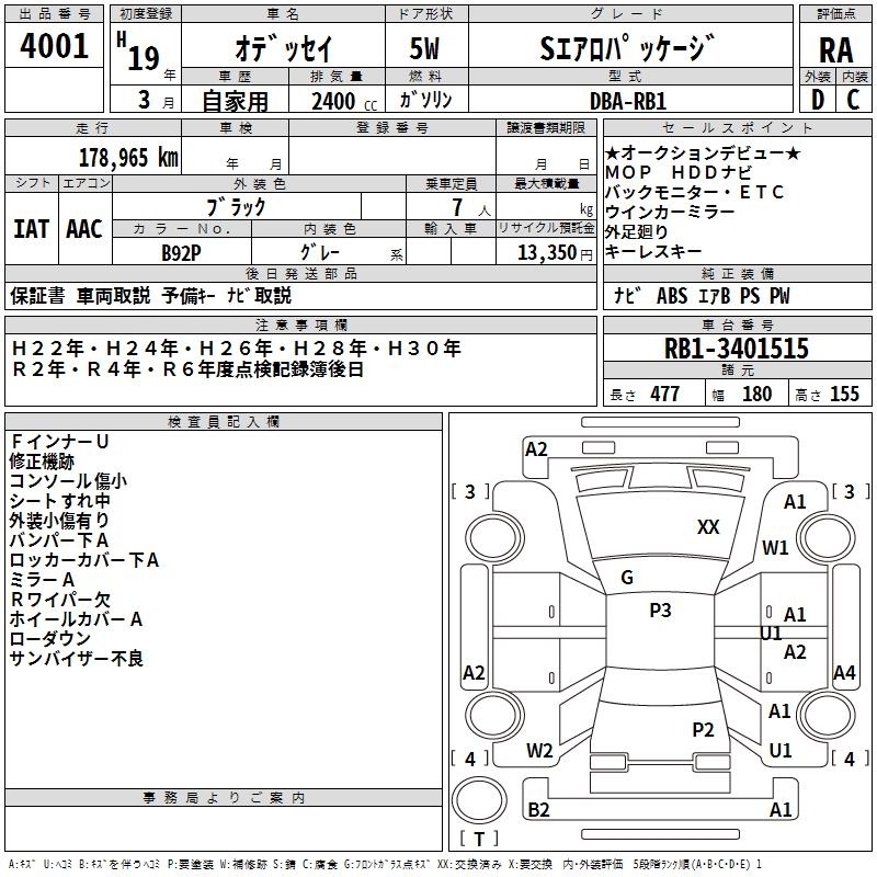 HONDA ODYSSEY