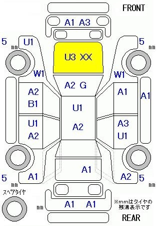 SUBARU XV
