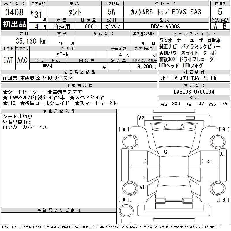 DAIHATSU TANTO